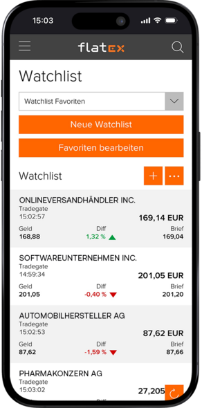 Watchlisten Watchlisten