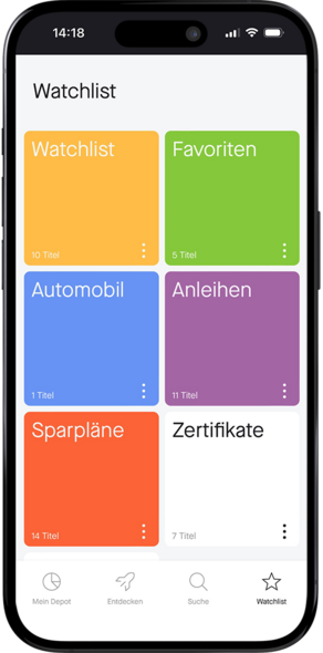 Individuelle Watchlisten Individuelle Watchlisten
